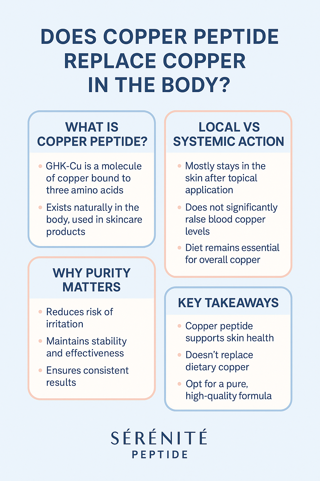 Does Copper Peptide Replace Copper in the Body?