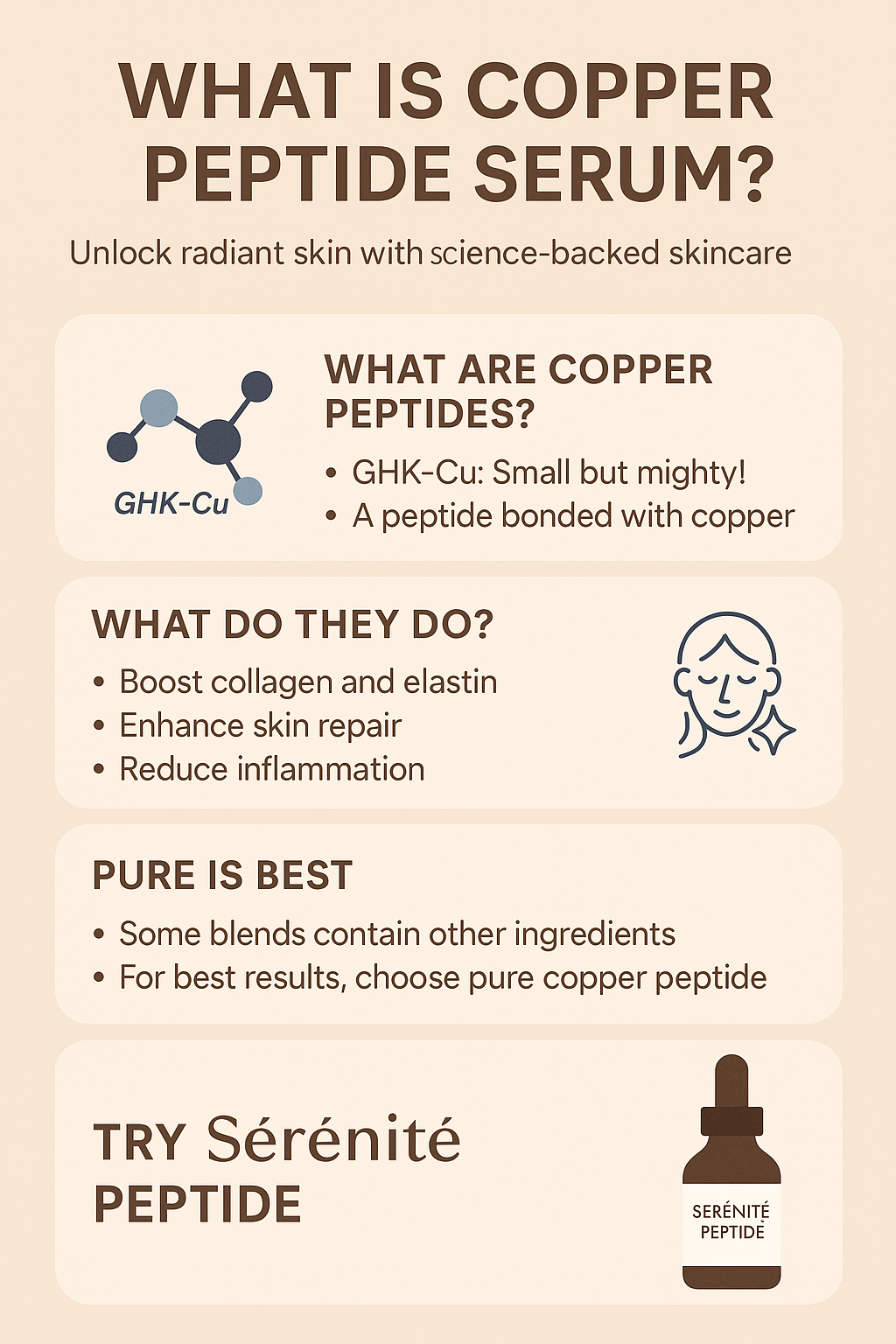 What Is Copper Peptide Serum?