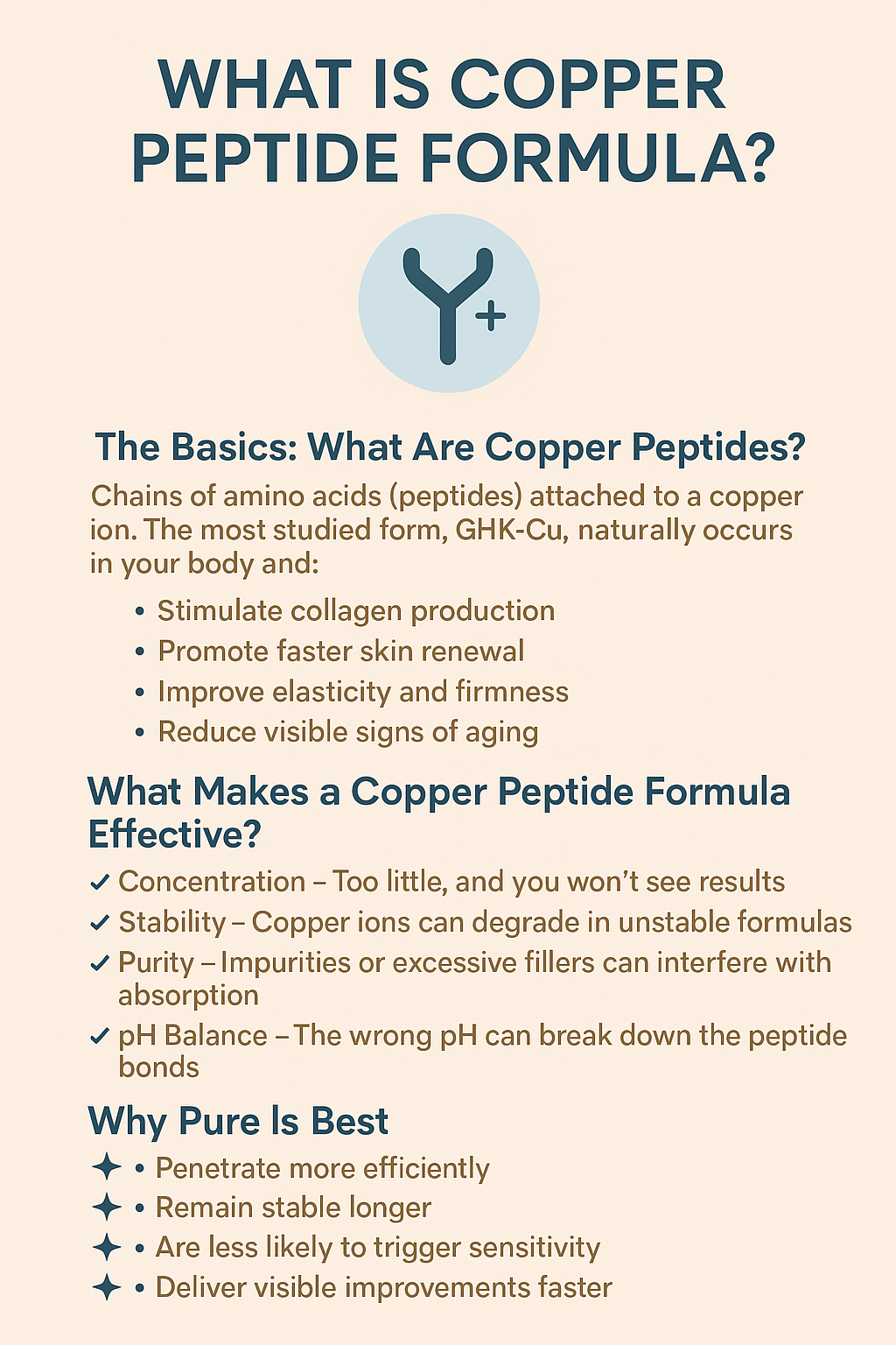 What Is Copper Peptide Formula?