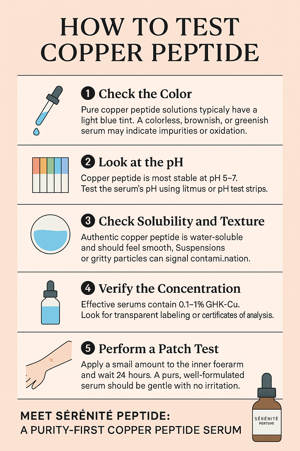 How to Test Copper Peptide?