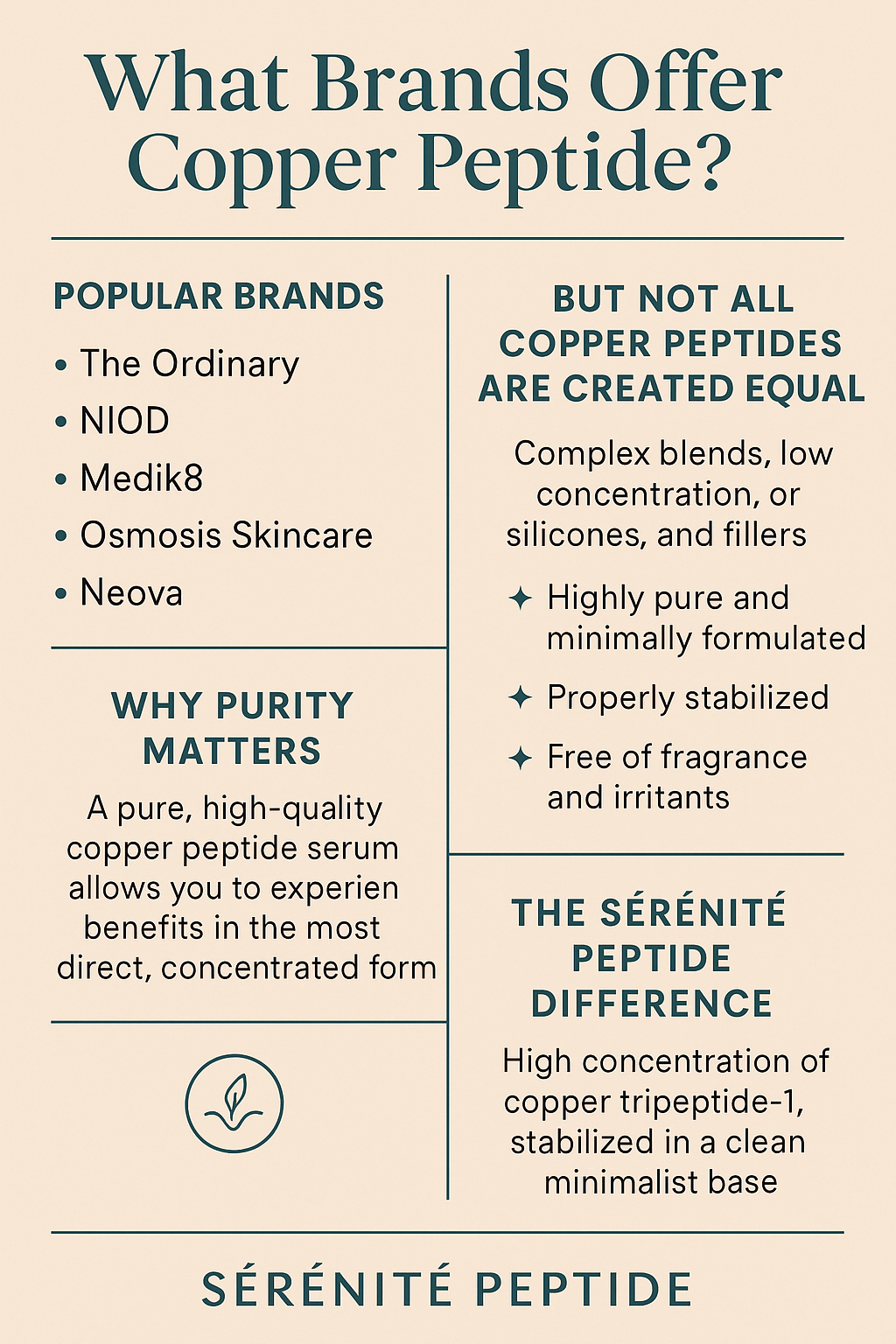 What Brands Offer Copper Peptide?